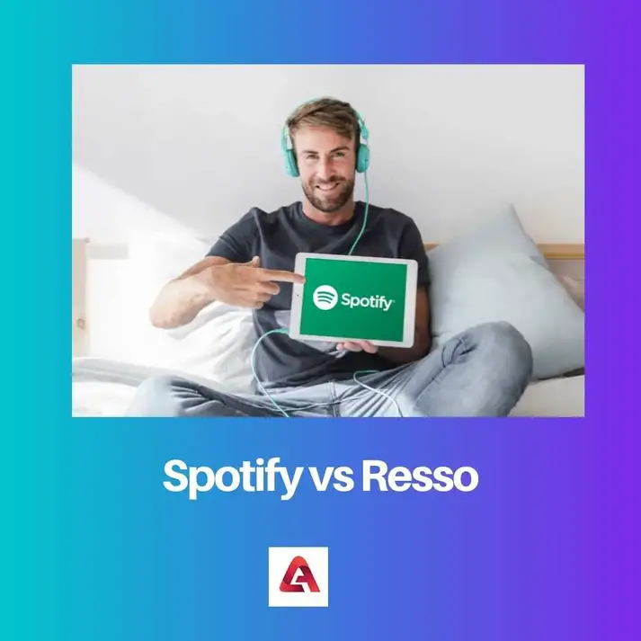Resso vs Spotify