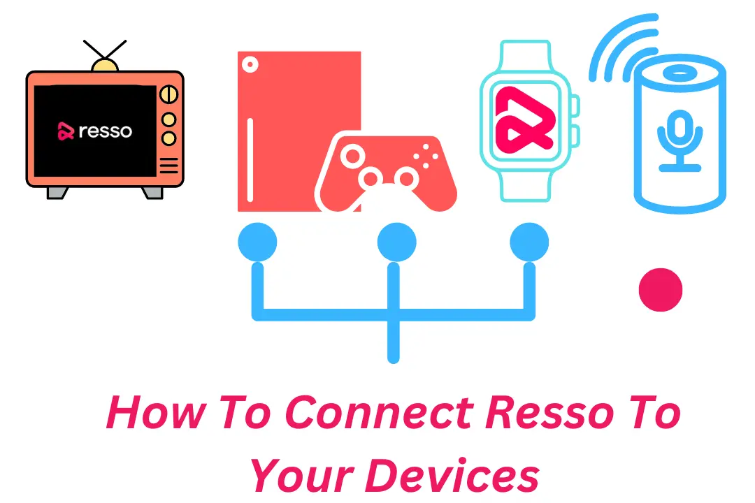 How-To-Connect-Resso-To-Your-Devices-2-1